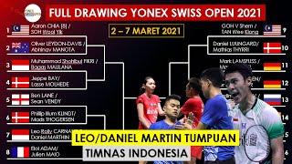 Hasil DRAWING YONEX SWISS OPEN 2021, LEO/DANIEL Jadi Tumpuan ~ FULL DRAW SWISS OPEN 2-7 MARET 2021