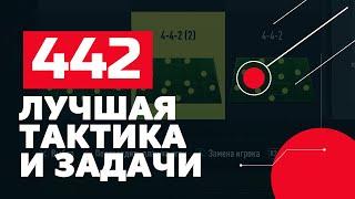 442 ЛУЧШАЯ ТАКТИКА И ЗАДАЧИ ФИФА 22 / FIFA 22 ULTIMATE TEAM