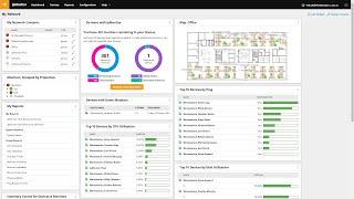 ipMonitor Overview