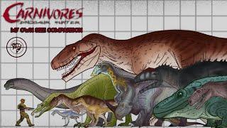 Carnivores Dinosaur Hunter: My own size comparison (Read the description/Leer la descripción)