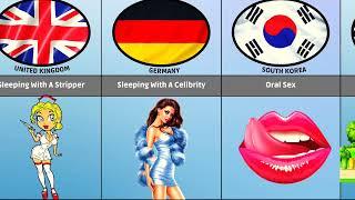 Most Popular Sexual Fantasies From Different Countries - Genuine Data