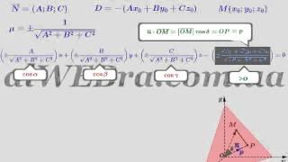 Видеоурок "Нормальное уравнение плоскости"