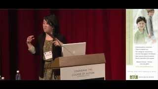 Eunice Lee, MSW, RSW, MS Ed. (2013) Self-Regulation in the Classroom