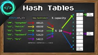 Learn Hash Tables in 13 minutes #️⃣