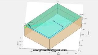 3D Underwater Robot || MATLAB/Simulink project