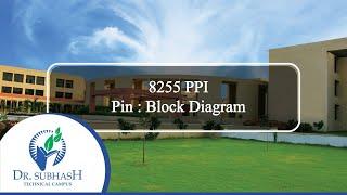 MPCA - Lecture - 14 - 8255 Pin & Block Diagram by Yogit Palan