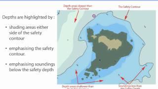 Generic ECDIS Training CBT from PC Maritime - Depth Indication