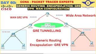 CCNA DAY 60: GRE Tunnel Configuration in Cisco Packet Tracer | How to configure GRE VPN Tunnel