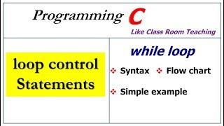 while loop in c programming | Syntax | Example | C Programming | Lec-26