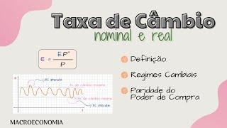 Taxa de Câmbio Nominal e Real, e Paridade do Poder de Compra