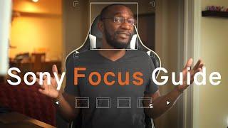Sony A7ii Auto Focus Guide and Focusing Tips