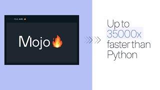 Mojo  A new programming language for all AI developers (First Look) | 35000x faster than Python Wow