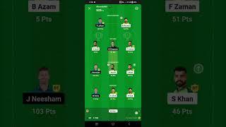 Dream 11 backup player kaise use kare ! Dream11 backup players how to use !backup player in dream11!