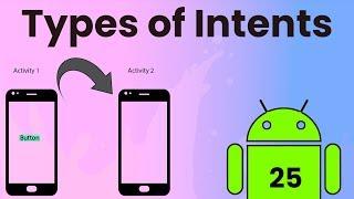 Types of Intents: Explicit & Implicit | Android Tutorial #25