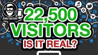 Buy 22,500+ Website Visitors Cheap (Is It REAL?)