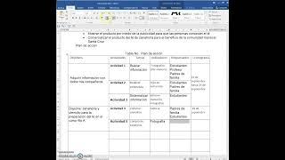 Construir tabla plan de acción y cronograma de actividades