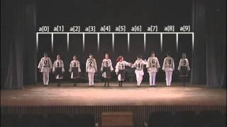 Bubble sort with Hungarian, folk dance