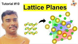 Visualize the lattice plane of a crystal structure with VESTA #Tutorial 10