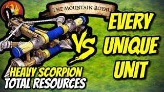 HEAVY SCORPION (Romans) vs EVERY UNIQUE UNIT (Total Resources) | AoE II: DE