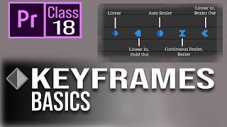 Master in KeyFrames Animation | Keyframes in Adobe Premiere Pro CC Class 18 - Hindi