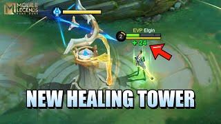 HEALING TOWERS, THAMUZ BUFF, ZHUXIN BUFF - NEW UPDATE PATCH 1.9.04 ADVANCE SERVER