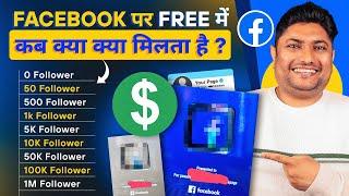 Facebook Par Kab Kya Milta Hai | Facebook Creator Award? Facebook Page se Paise Kaise Kamaye