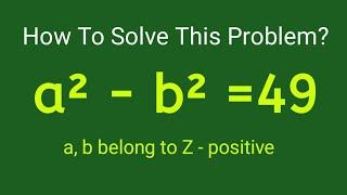 USA Math Olympiad Challenge | Solve for Positive Integer Values of a and b