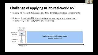 KDD2024 - Continual Collaborative Distillation for Recommender System