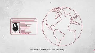 Pathways for safe and regular migration