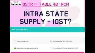 Intra State Supply but IGST - How it is possible?