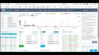 Buy Coin In Low Price And Sell In High Price in Yobit Exchange | Crypto Free Airdrop