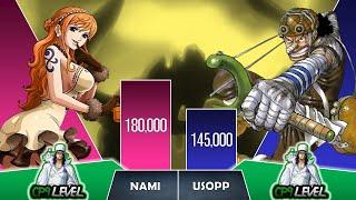 NAMI VS USOPP Power Levels I One Piece Power Scale I Suge Senpai Scale