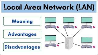 What is LAN (Local Area Network)? | Computer Network | Student Notes | [Hindi]