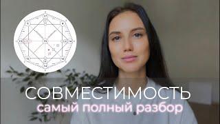 МАТРИЦА СОВМЕСТИМОСТИ | САМЫЙ ПОЛНЫЙ РАЗБОР ВСЕХ ТОЧЕК