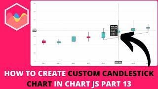 How to Create Custom Candlestick Chart In Chart JS Part 13