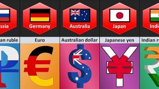 Currency From Different Countries
