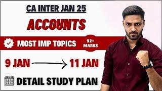 2.5 Days Strategy Plan Accounts CA Inter Jan 2025