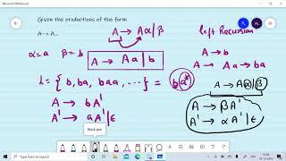 Lecture 44:Left Recursion and Removal of Left Recursion