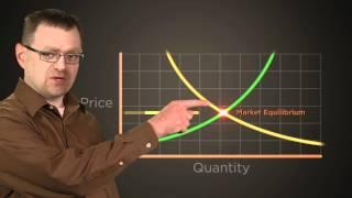 Equilibrium - Economic Lowdown