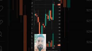 Tradinglive || Option trading || Share market || Assahidyt || #trading #motivation