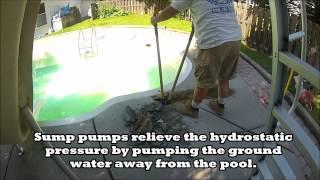 API Installing a Pool Sump Crock