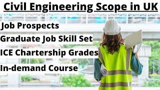 Civil Engineering scope in UK | In-demand course in UK | Job prospects in UK | ICE chartership