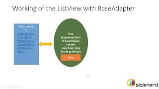 93 Android Custom ListView With BaseAdapter  Android Tutorial HD