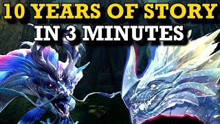 The entire Guild Wars 2 story in less than 3 minutes