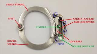 How handcuffs work | Cutaway