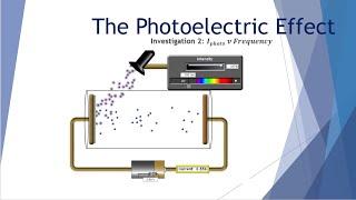 The Photoelectric Effect - Photocurrent versus Light frequency