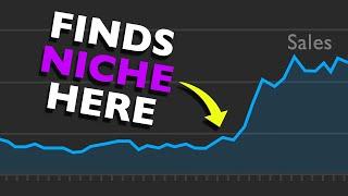 How to find your niche with these FREE tools