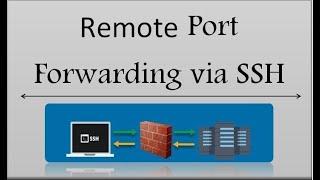 remote port forwarding via ssh in rhel8.