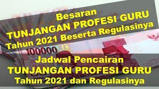 Besaran dan Jadwal Pencairan Tunjangan Profesi Guru Tahun 2021 | Tunjagan Sertifikasi Guru 2021