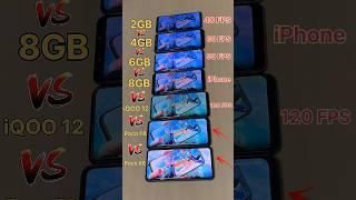 2GB RAM  vs 4GB RAM vs 8GB vs iPhone vs POCO X6 vs POCO F6 - FREEFIRE TEST #freefire #shorts